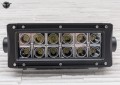 Oświetlenie samochodowe 12LED - 72W wyprzedaż