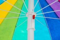 PARASOL PLAŻOWY OGRODOWY 225 cm