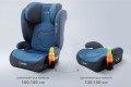 NICOLO FOTELIK SAMOCHODOWY PODSTAWKA 2w1 I SIZE 100-150 CM R129