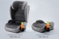 ANTONIO FOTELIK SAMOCHODOWY PODSTAWKA 2w1 I SIZE 100-150 CM R129